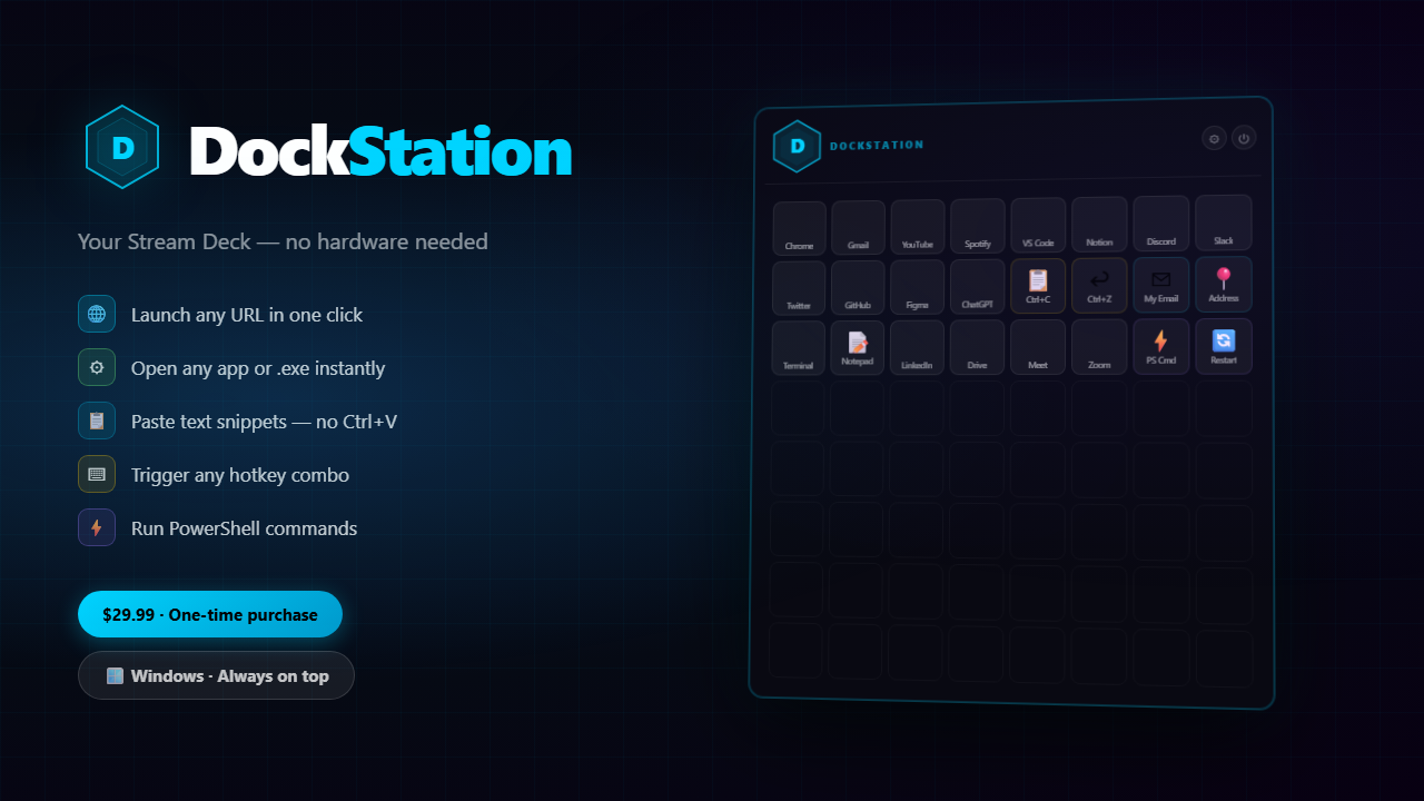DeskStation overlay showing an 8x8 grid of customizable buttons floating over a Windows desktop